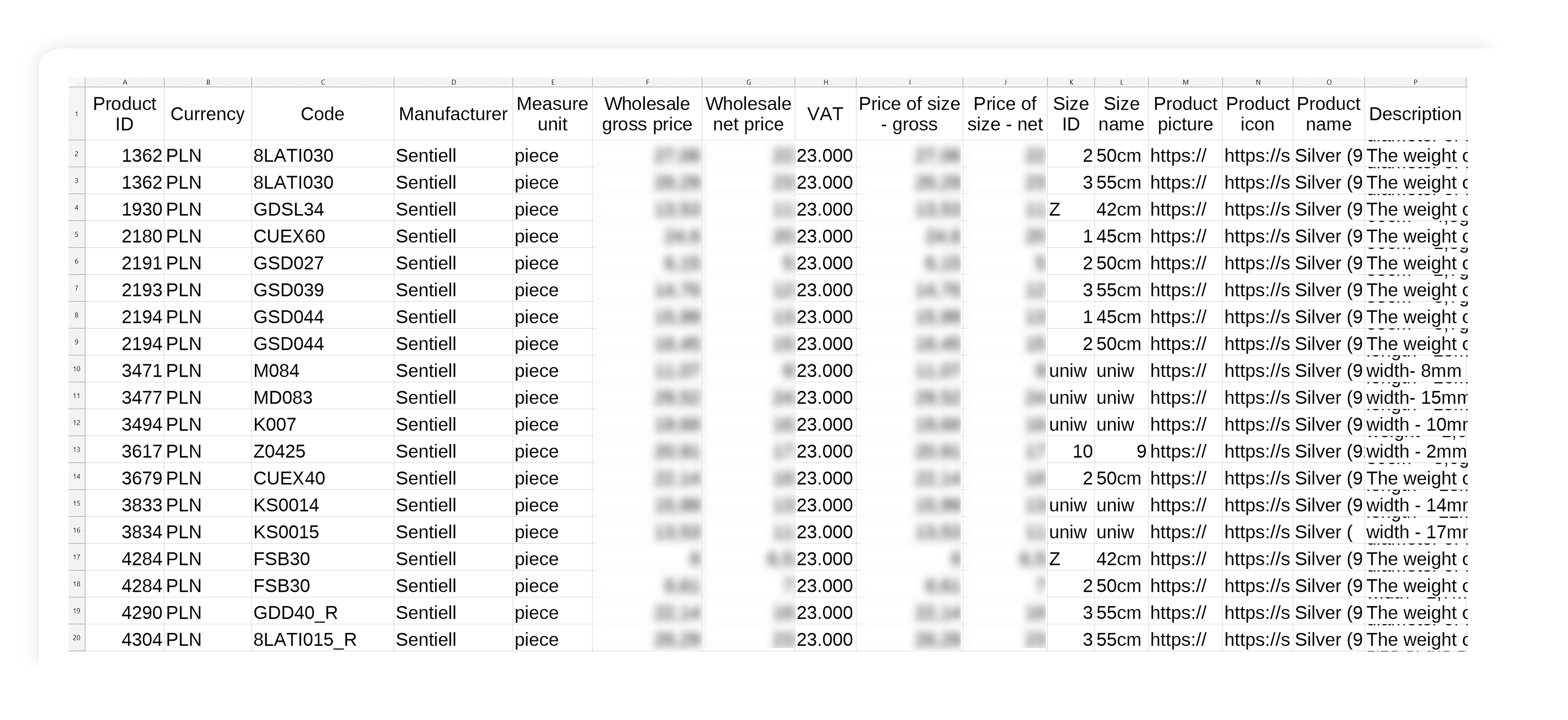 .csv view