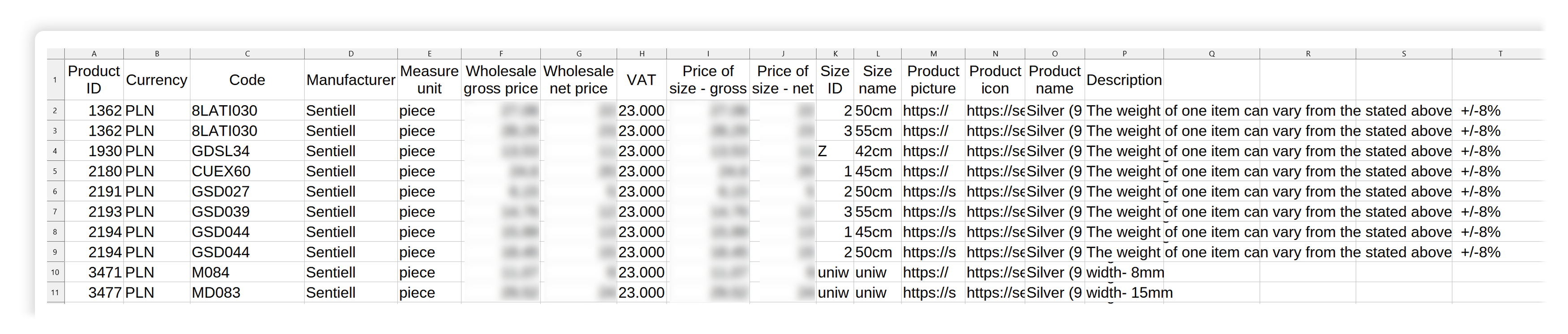 .csv info - 6